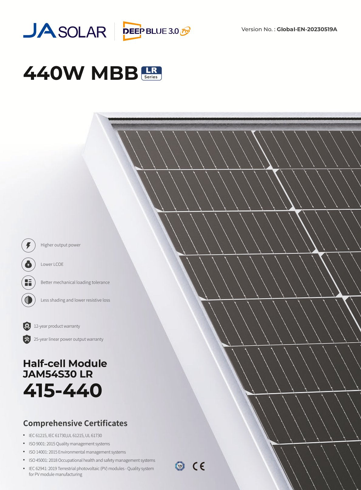 36x JA Solar JAM54S30-425/LR PV Modul Solarmodule Palette Photovoltaik