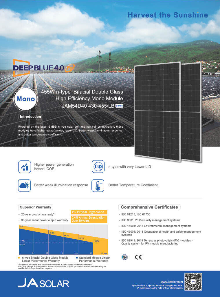 36x Solarmodule Solarpanele PV Module Doppelglas JA Solar JAM54D40-435/LB 435W
